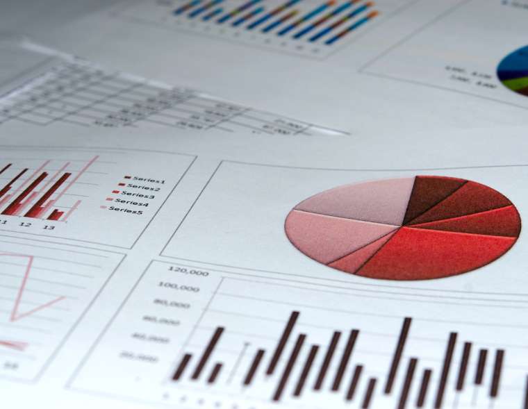 Real Estate Financial Management