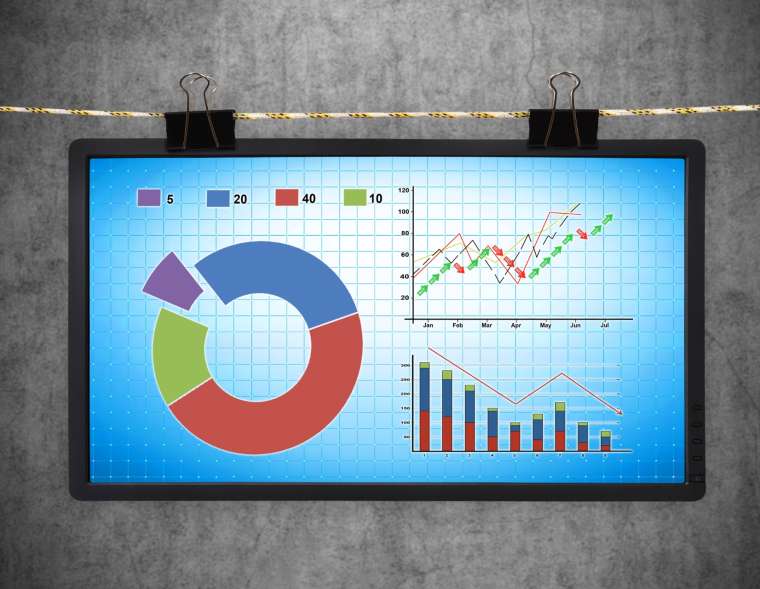 Auditing in the Digital Era